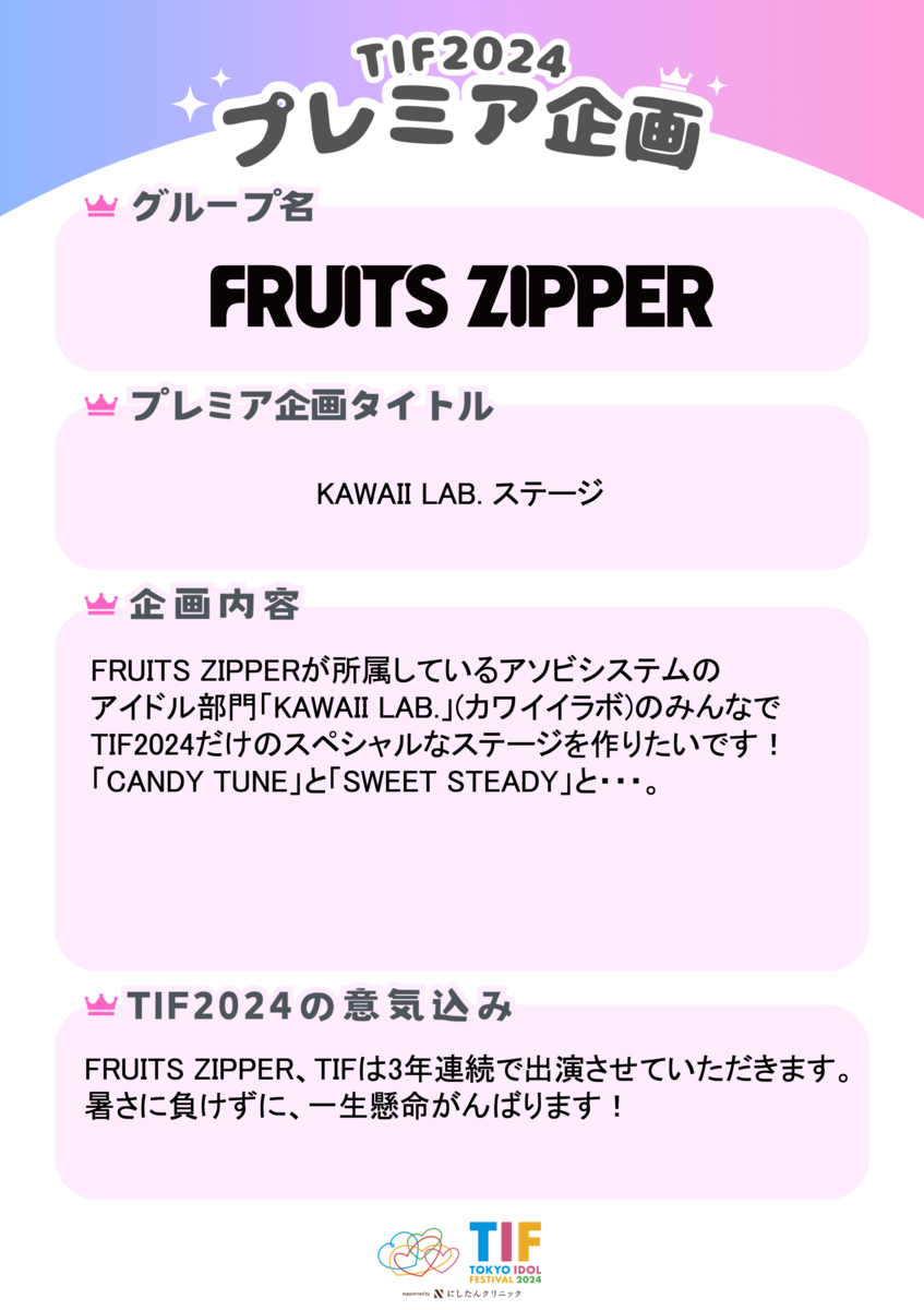 FRUITS ZIPPER